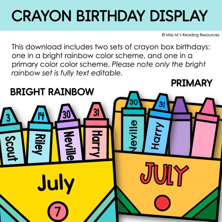 Classroom Decor Birthday Bulletin Board EDITABLE Crayon Happy Birthday Display